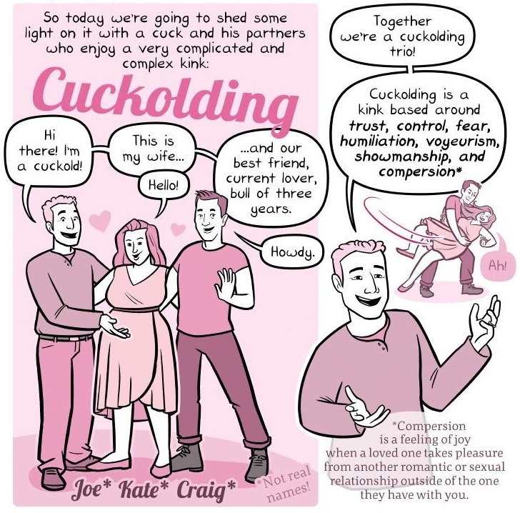 Was ist Cuckolding?