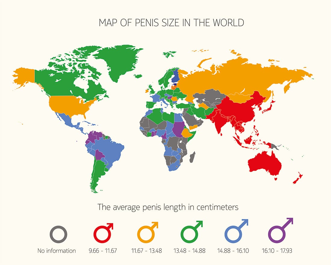 Penis size The worse equipped cuckold Penis comparison image picture